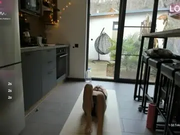 Chaturbate Adult Webcam of elizsweet