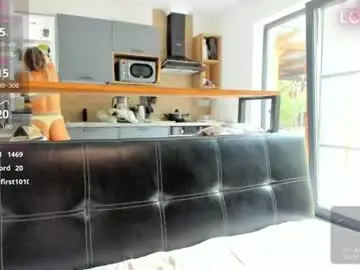 Chaturbate Live Sex of elizsweet