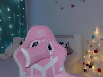 Chaturbate Adult Webcams of naughty_mablee