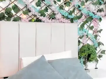 Chaturbate Nude Webcam of lexi_bloom