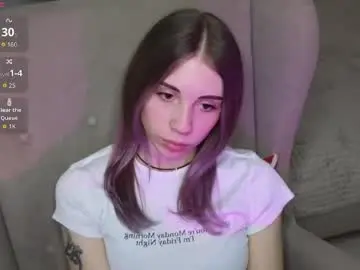 Chaturbate Nude Webcam of melisssa_angel