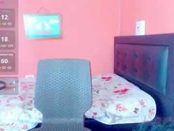 Chaturbate Adult Webcams of itsdavidx