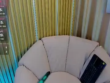 Chaturbate Free Live Porn of kaoss_angel