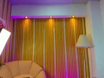 Chaturbate Nude Webcam of kaoss_angel