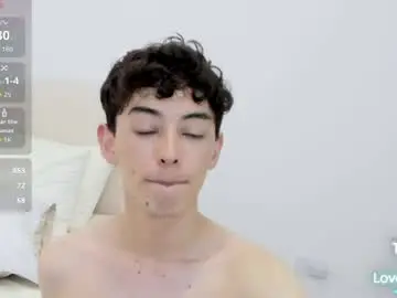 Chaturbate Adult Webcam of mikebelf4