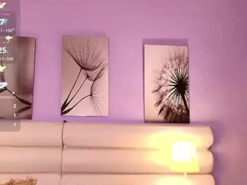 Chaturbate Nude Webcam of milan_sweetie