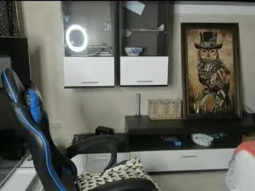 Chaturbate Nude Webcam of tuz94