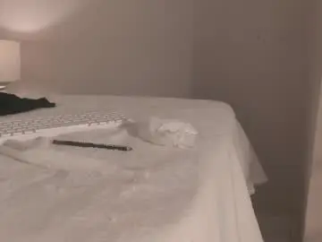 Chaturbate Private Sex Chat of _dakota_a