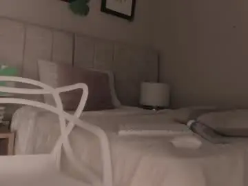 Chaturbate Private Sex Chat of _dakota_a