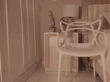 Chaturbate Sex Chat of _dakota_a