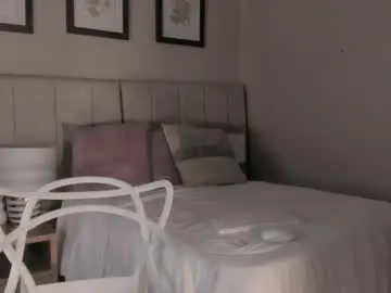 Chaturbate Adult Webcams of _dakota_a