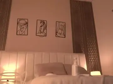 Chaturbate Private Sex Chat of _dakota_a