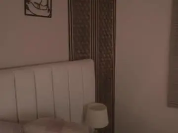 Chaturbate Adult Webcams of _dakota_a