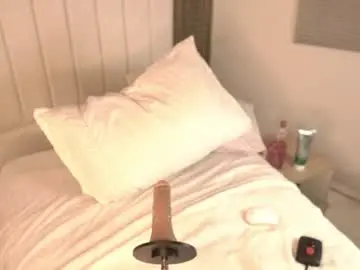 Chaturbate Adult Webcams of _dakota_a