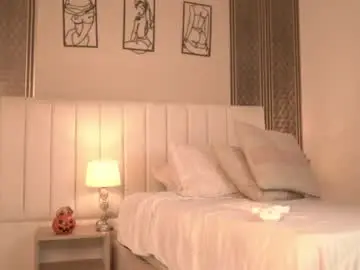 Chaturbate Sex Cam of _dakota_a