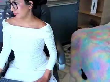 Chaturbate Best Webcam of gretel_streit