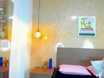 Chaturbate Private Sex Chat of miia03