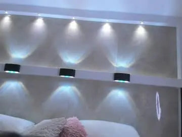 Chaturbate Sex Cam of pamela_west