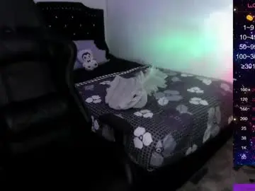 Chaturbate Best Webcam of bastet_111