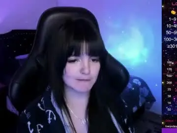Chaturbate Live Sex of bastet_111