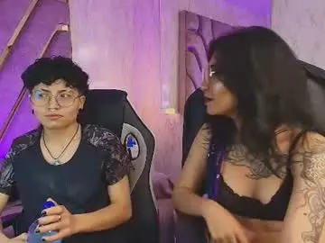 Chaturbate Adult Webcam of mathiasvelvet
