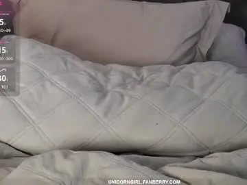 Chaturbate Free Live Porn of unicorngirl25