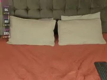 Chaturbate Private Sex Chat of andrew_sissy