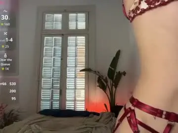 Chaturbate Best Webcam of hung_angel_xxl