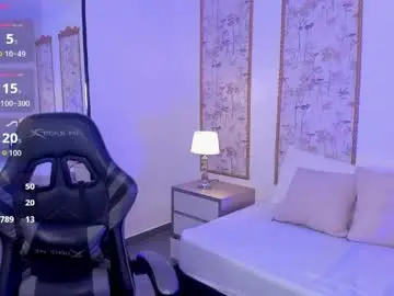 Chaturbate Nude Webcam of rubby_grundy