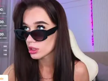 Chaturbate Best Webcam of your_misstress