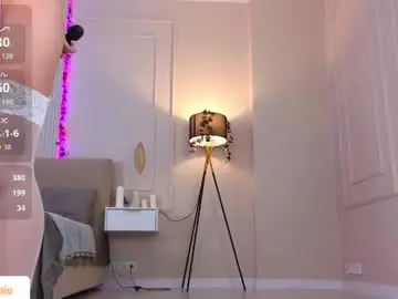 Chaturbate Private Sex Chat of your_misstress