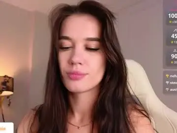 Chaturbate Free Live Porn of your_misstress