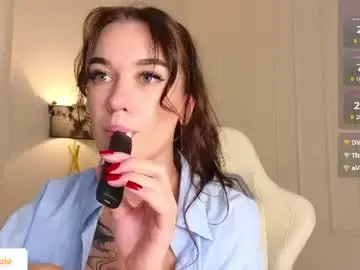 Chaturbate Free Porn Cam of your_misstress