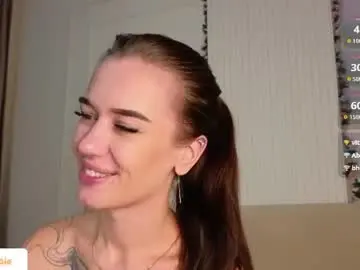 Chaturbate Sex Chat of your_misstress