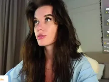 Chaturbate Free Live Porn of your_misstress