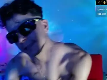 Chaturbate Adult Webcams of dominic_hanks