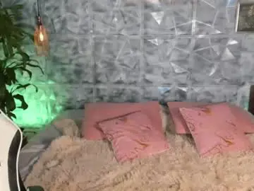 Chaturbate Sex Cam of honey__monroe