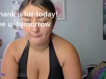 Chaturbate Nude Webcam of melaany_