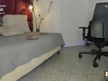 Chaturbate Adult Video Chat of philip_collins