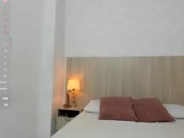 Chaturbate Adult Video Chat of esmeralda_salazar