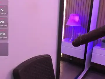 Chaturbate Adult Webcams of irene_lopes