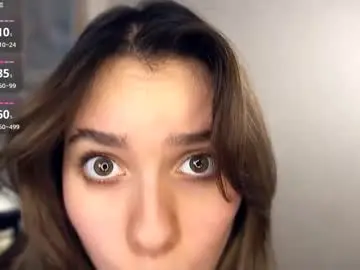 Chaturbate Private Sex Chat of lenoimacyt