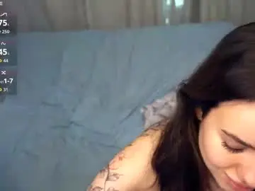 Chaturbate Adult Webcam of lenoimacyt