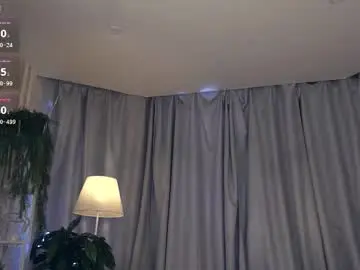 Chaturbate Live Porn of lenoimacyt