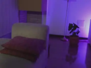 Chaturbate Live Sex Cam of savagesweethearts