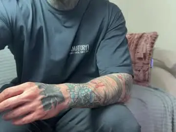 Chaturbate Adult Webcams of anubisgod88