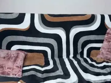 Chaturbate Sex Cam of anubisgod88