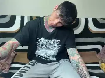 Chaturbate Free Live Porn of anubisgod88
