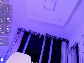 Chaturbate Live Sex of bella_es