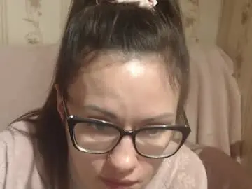 Chaturbate Best Webcam of flowercandydoll